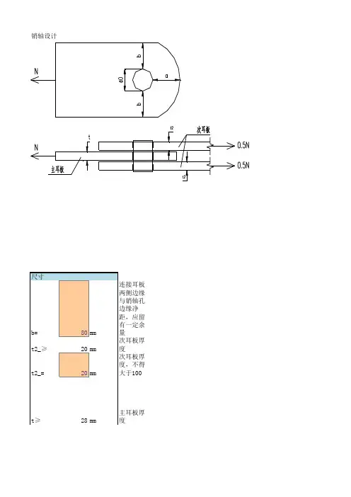 销轴计算CY