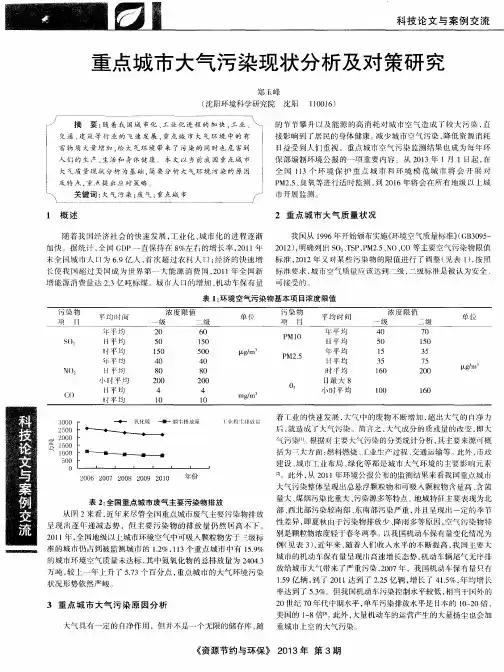重点城市大气污染现状分析及对策研究