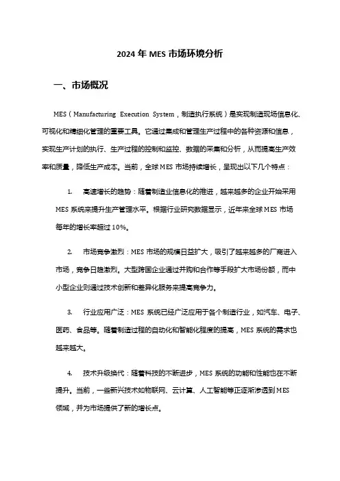 2024年MES市场环境分析