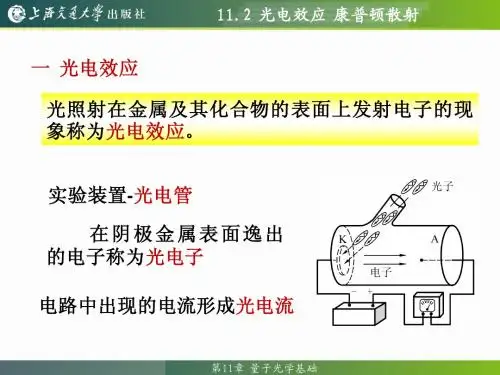 大学物理教程11.2 光电效应 康普顿散射