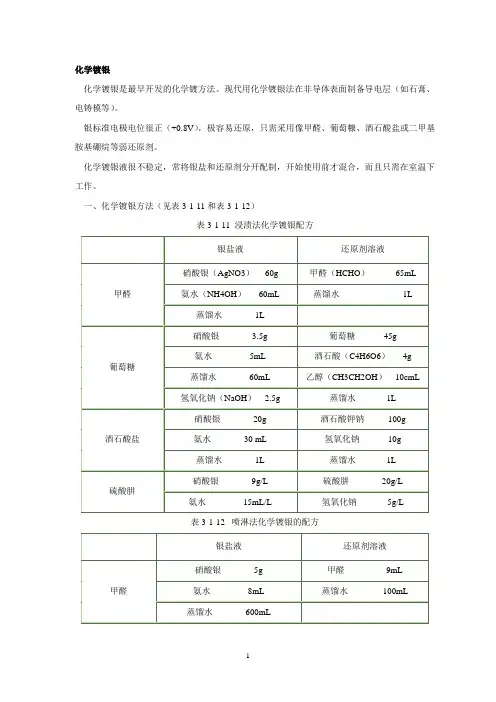 化学镀银