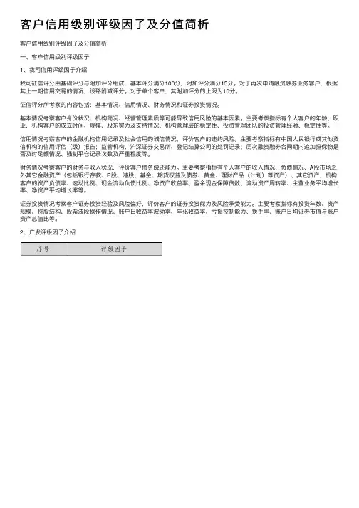 客户信用级别评级因子及分值简析