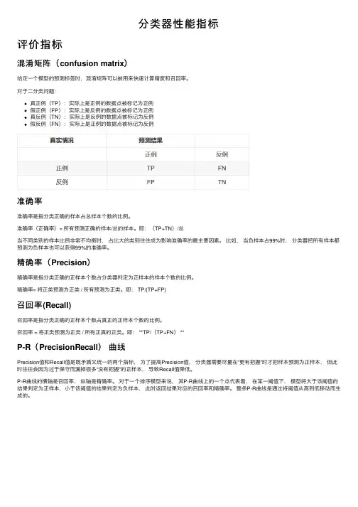 分类器性能指标