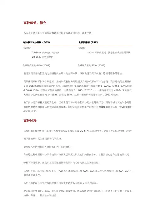高炉炼铁