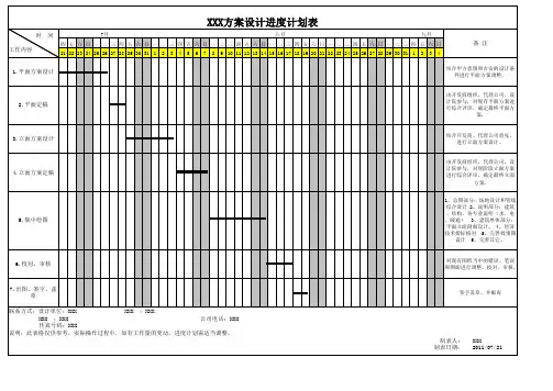 室内设计项目设计进度计划表