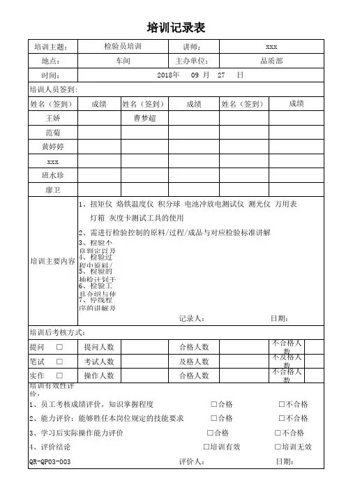 3检验员技能培训