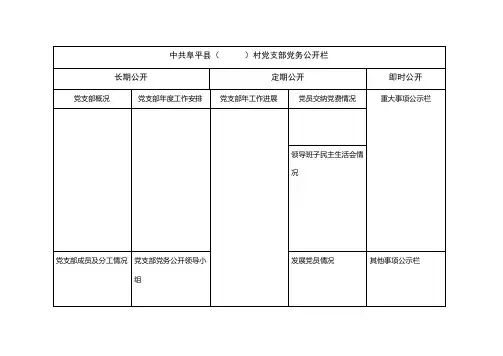 党务公开栏样式