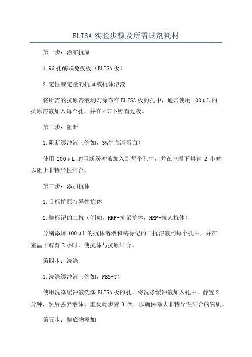 ELISA实验步骤及所需试剂耗材