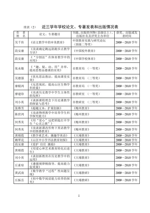 三学年学校论文、专著发表和出版情况