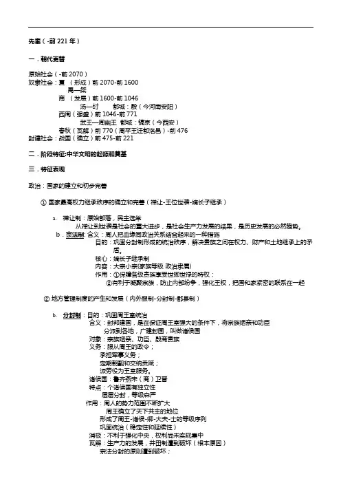 高中历史_一轮复习_二轮专题__笔记_非常详细_打印版