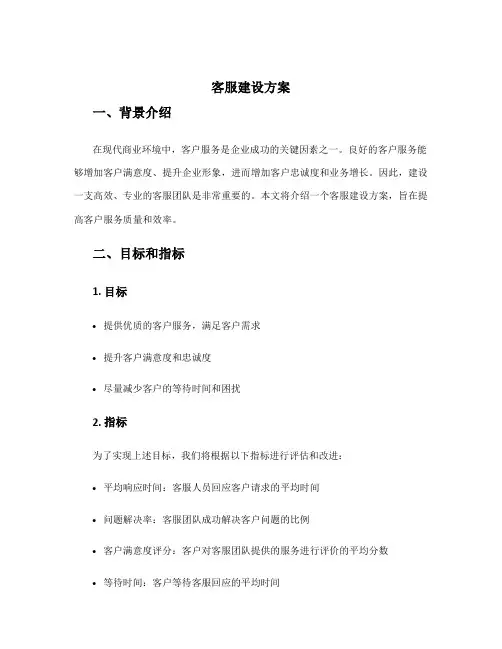 客服建设方案