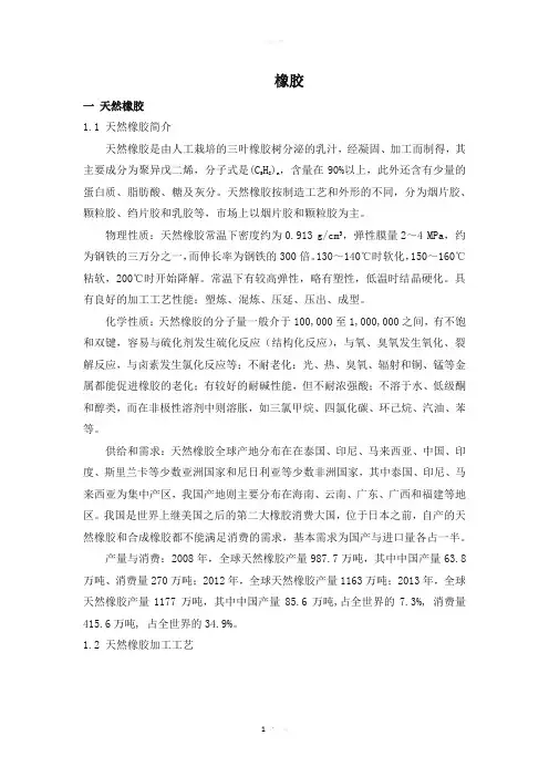 橡胶期货价格影响简介