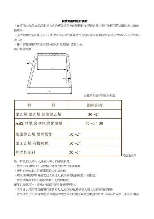 塑件脱模斜度设计要点
