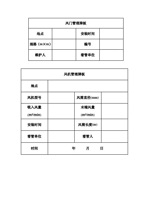 井下管理牌板牌板