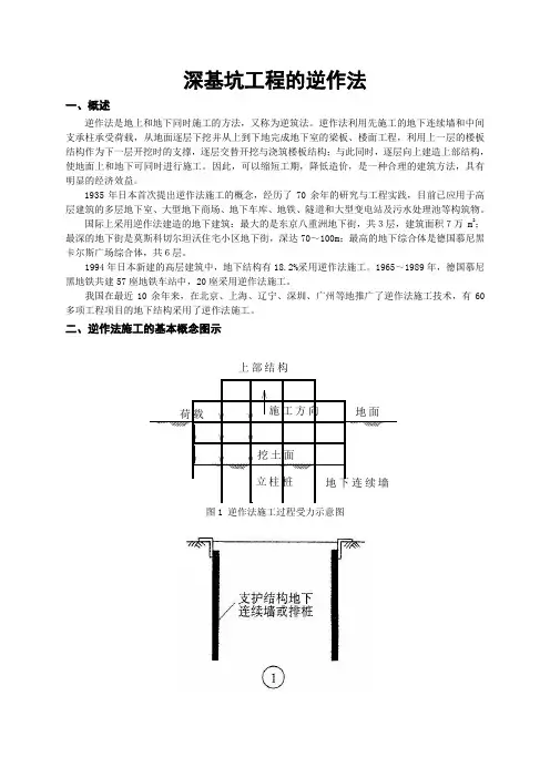 深基坑工程的逆作法