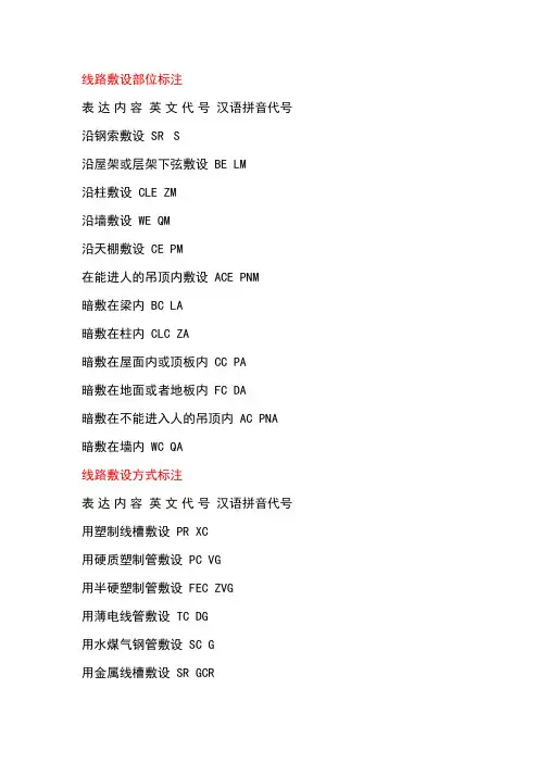 线路敷设字母符号标注