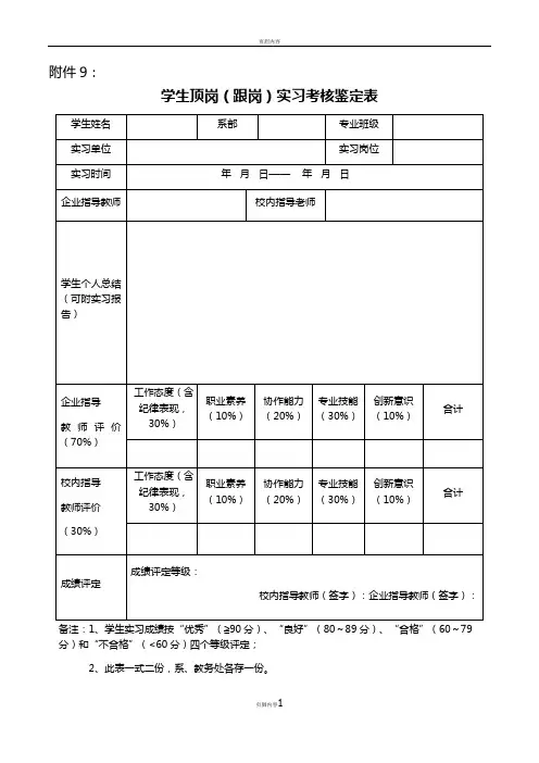 学生顶岗(跟岗)实习考核鉴定表