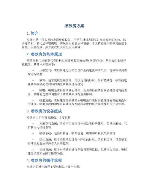 喷砂房方案
