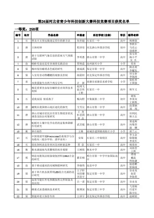 第26届河北省青少年科技创新大赛科技竞赛项目获奖名单xls