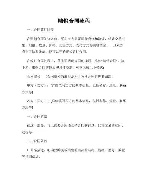 购销合同流程