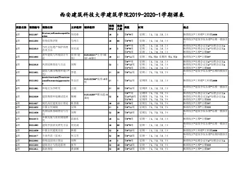 西安建筑科技大学建筑学院2019-2020-1学期课表