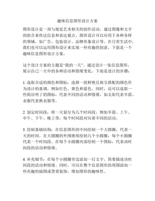 趣味信息图形设计方案
