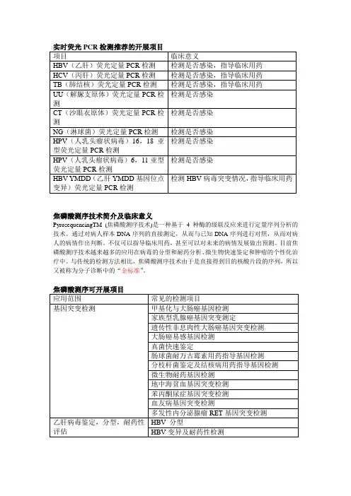 焦磷酸测序技术简介及临床意义