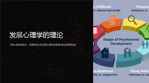发展心理学的理论ppt课件