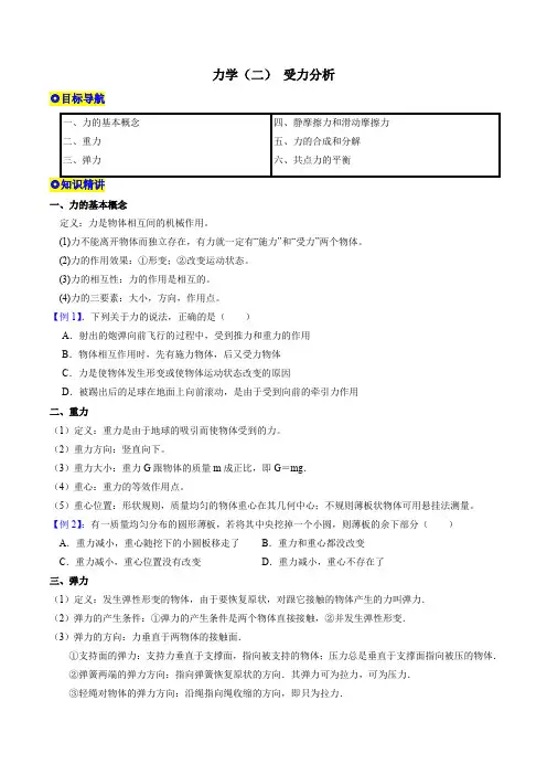 上海市高二下学期合格考总复习2受力分析(原卷版)