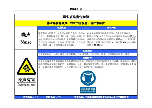 2-7.2职业病危害因素告知卡