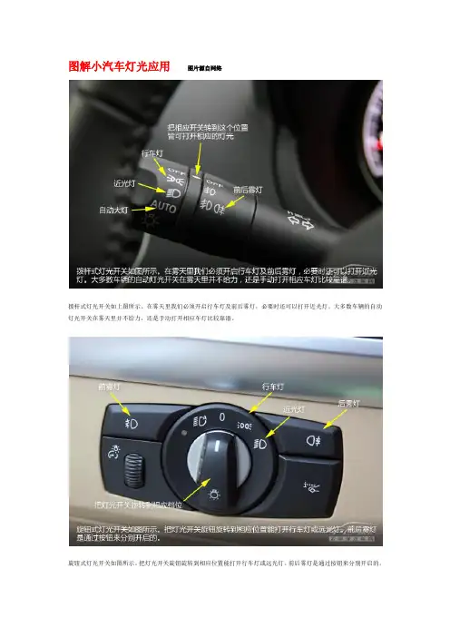 图解小汽车灯光使用