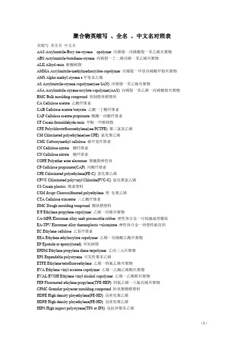 聚合物英缩写