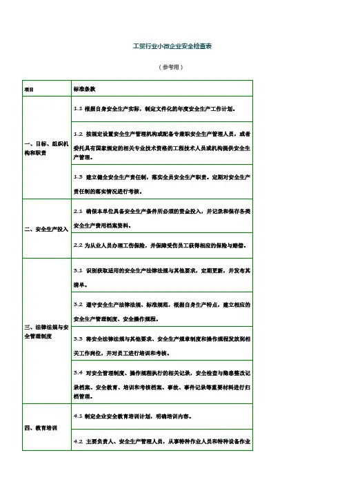 工贸行业小微企业安全检查表