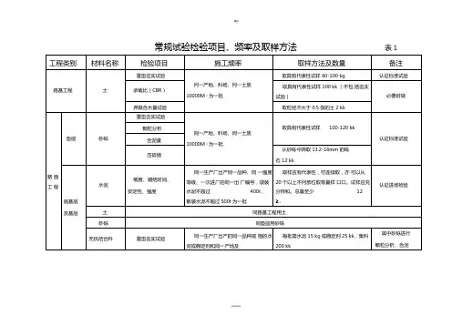 常规试验检验项目、频率及取样方法