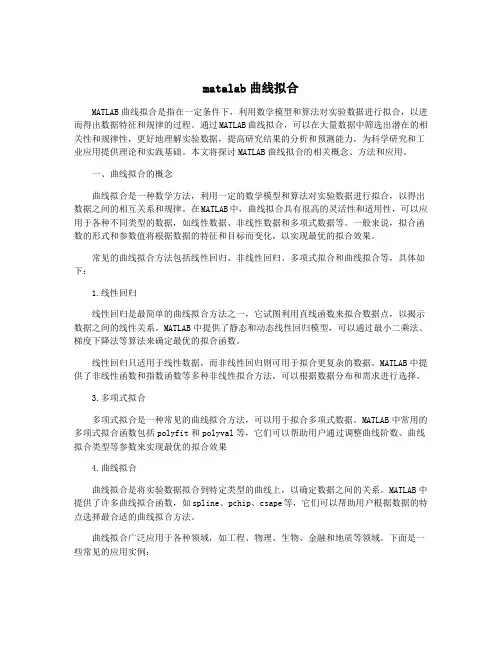 matalab曲线拟合