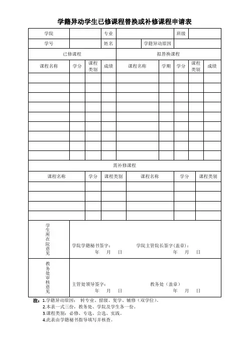 学籍异动学生已修课程替换或补修课程申请表