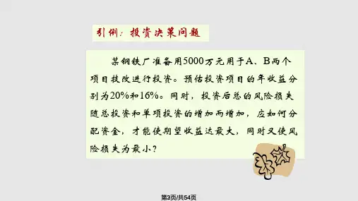 非线性规划11学习.pptx