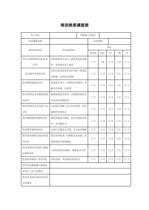 培训效果调查表