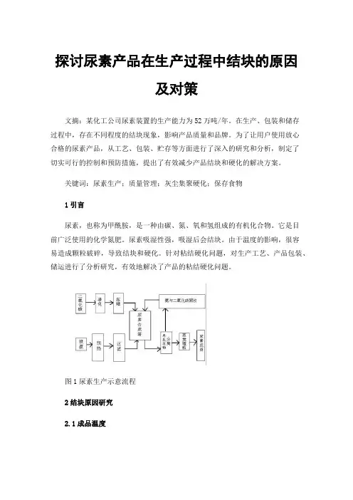 探讨尿素产品在生产过程中结块的原因及对策