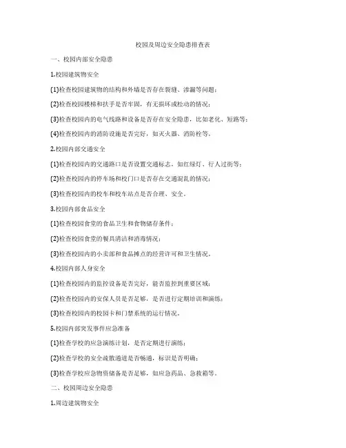 校园及周边安全隐患排查表