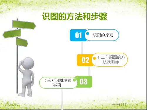 建筑识图