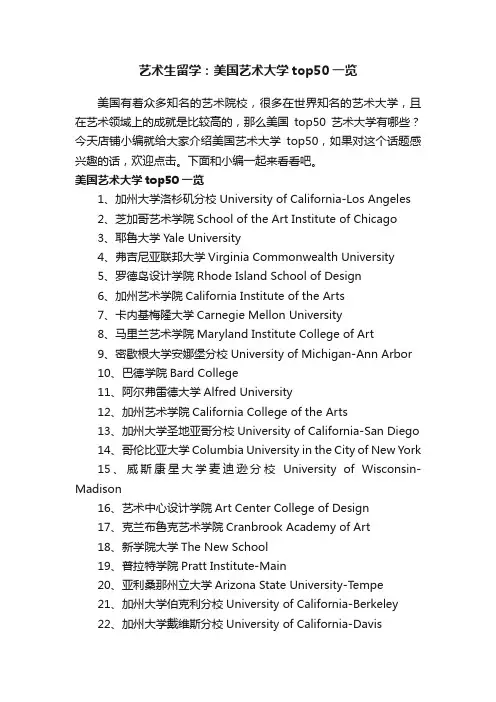 艺术生留学：美国艺术大学top50一览