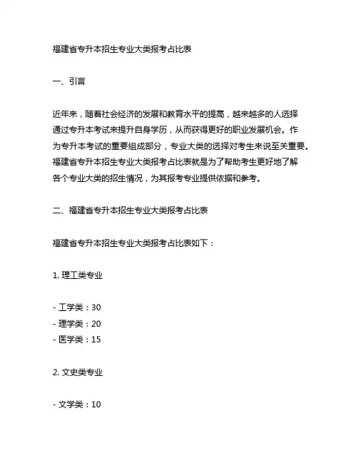 福建专升本招生专业大类报考占比表