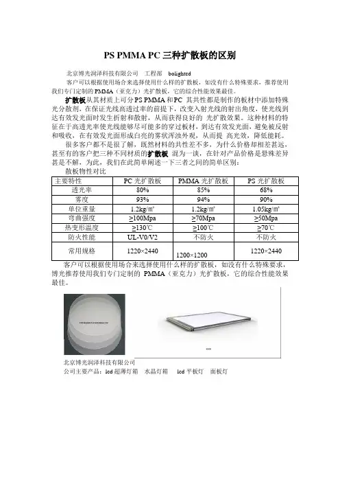 PS PMMA PC三种扩散板的区别博光润泽资料