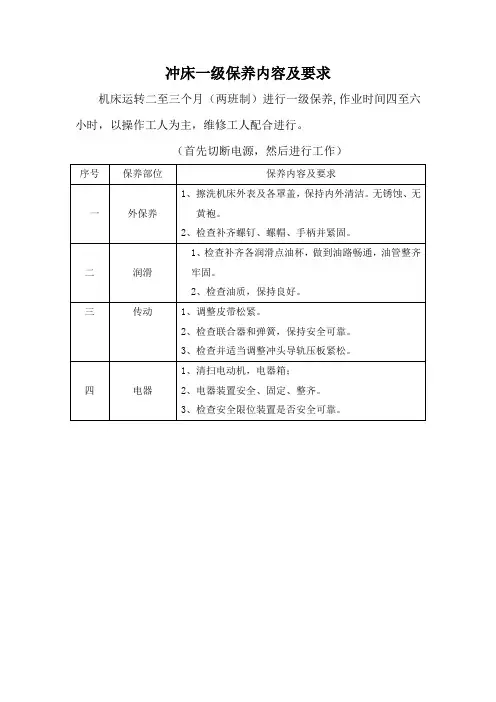 冲床一级保养内容及要求