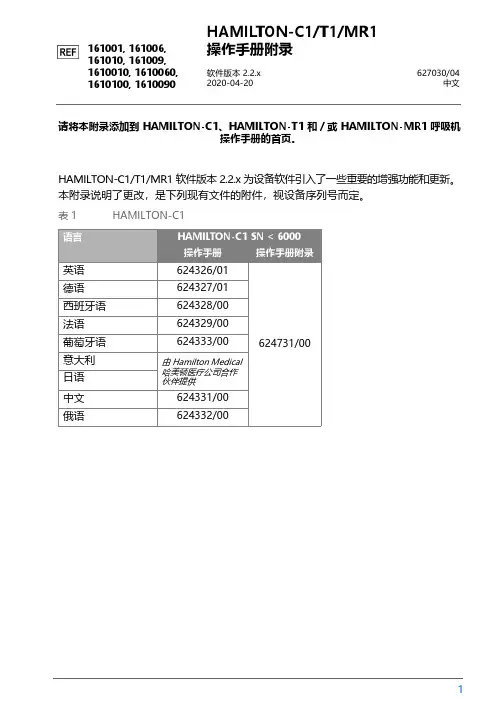 HAMILTON-C1 T1 MR1 呼吸机软件版本 2.2.x 附录说明书