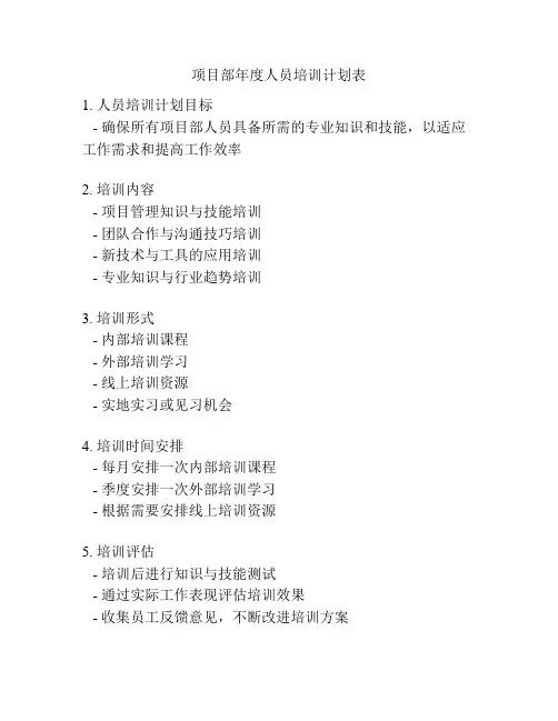 项目部年度人员培训计划表