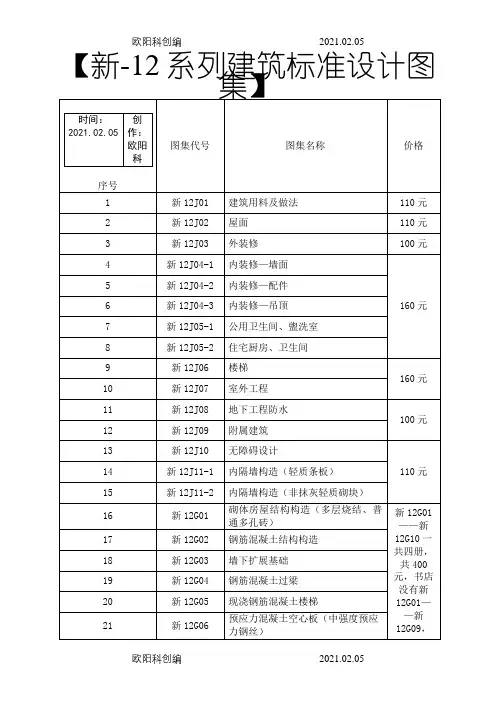 新-12系列建筑标准设计图集之欧阳科创编