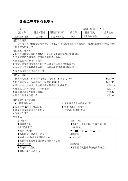 计量工程师岗位说明书