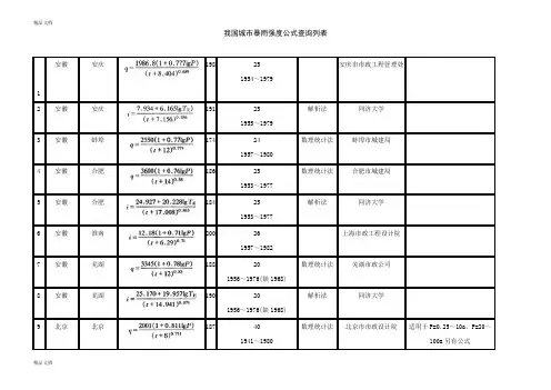 (整理)我国城市暴雨强度公式查询表